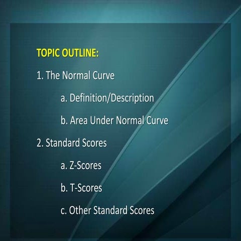 Normal Curve