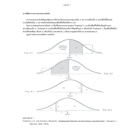 Ztable for normal distribution | PDF