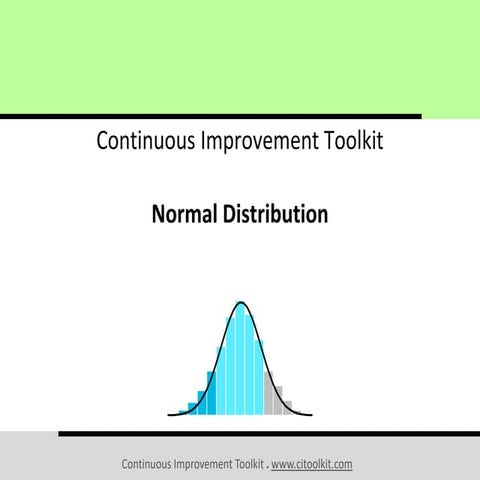 Normal Distribution