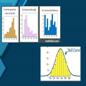 Normal Distribution and its characteristics.pptx