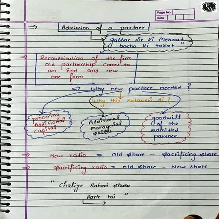 Normal Handwritten Notes Admission of a Partner.pdf