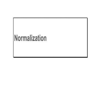 Learn more about database normalization concepts