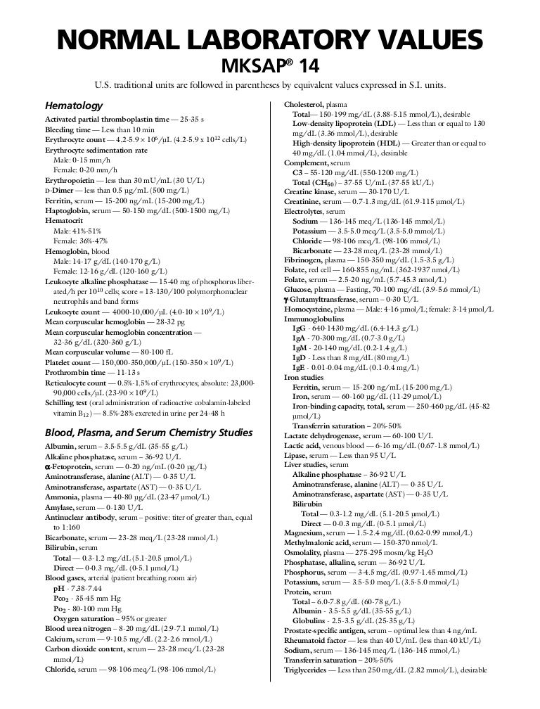 Normal Laboratory Values