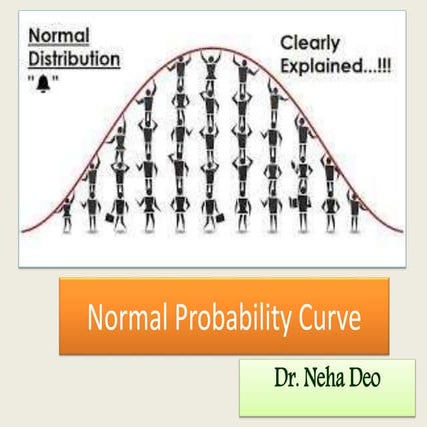 Normal Probability Curve by Dr. Neha Deo
