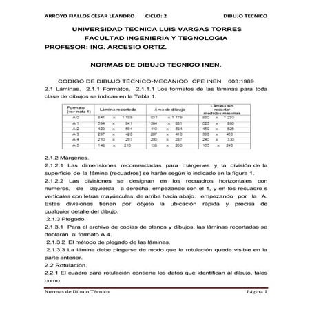 Normas de dibujo tecnico