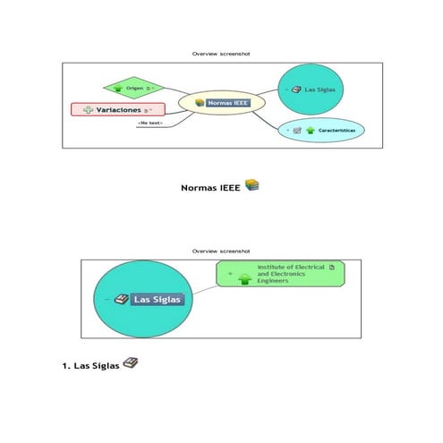 Normas ieee | PPTX