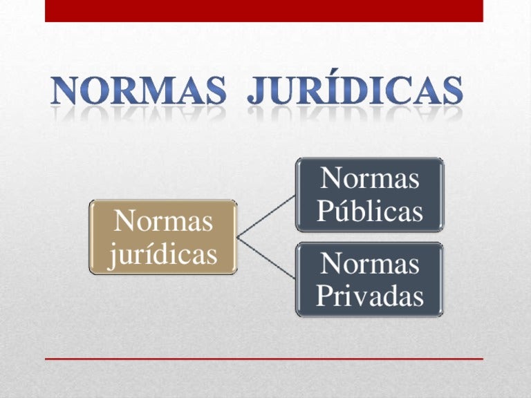 Normas juridicas