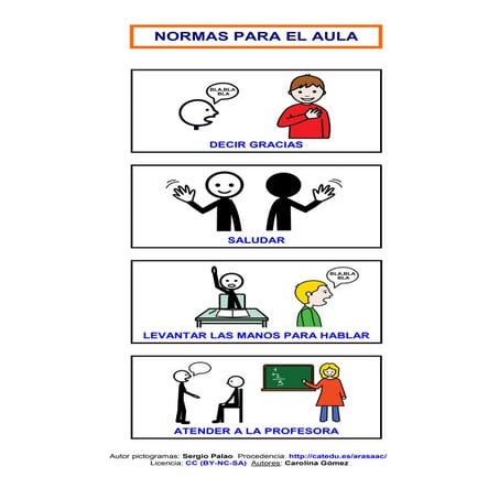 Normas para la clase