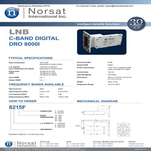 NORSAT_C-BAND_DIGITAL_DRO_8000I_LNB