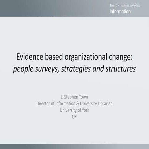 Evidence based organizational change