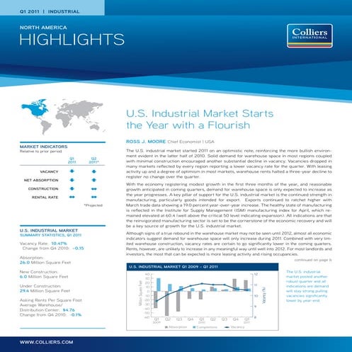 North American Industrial Highlights 1Q  201111