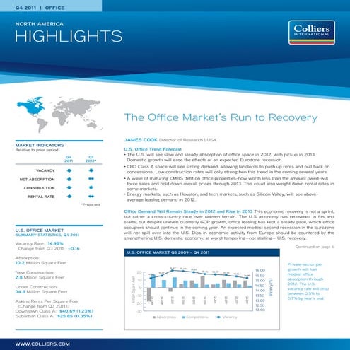 North American Office Highlights 4Q 2011