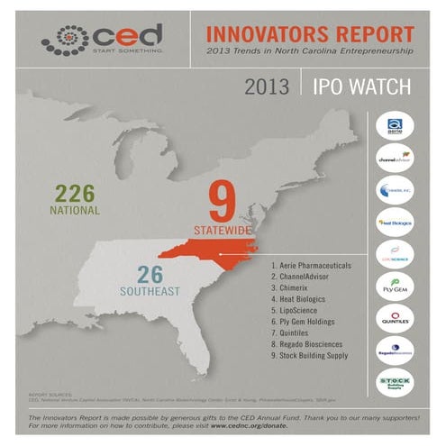 New Orleans Bioinnovation Center | PPT