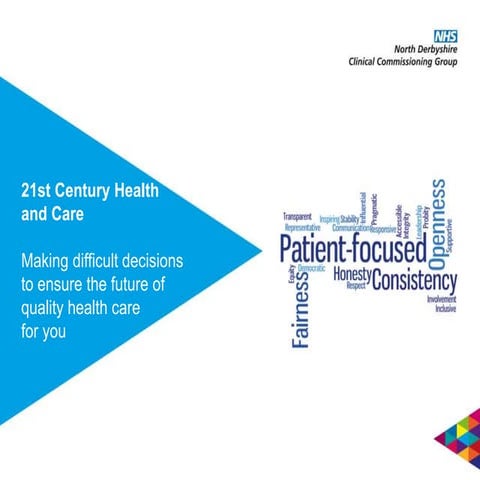 Making difficult decisions to ensure the future of quality health care for you