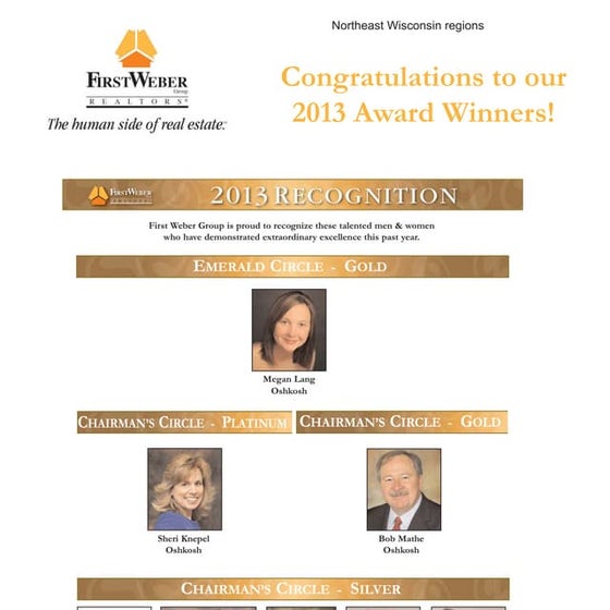 Southeast Wisconsin award winning First Weber agents | PDF