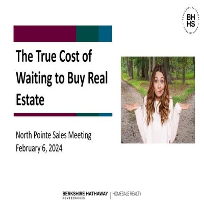 The True Cost of Waiting to Buy Real Estate
