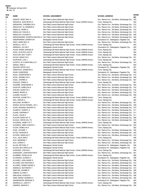 NOSA May 3 2015 CSE PPT Region 9 Prof Aba Jamani PDF 
