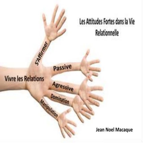 Nos Attitudes dans la Vie Relationnelle