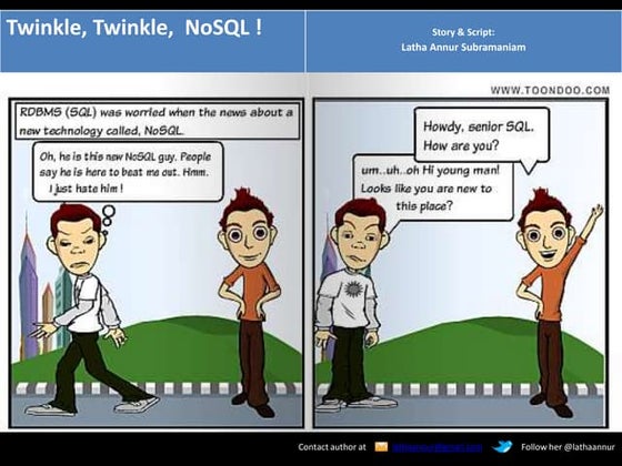 Think Cartoon Strip | PPT