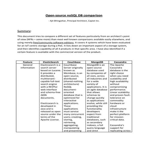 No sql storage systems   an architects view