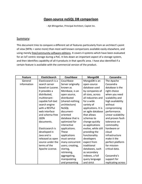 No sql storage systems   an architects view