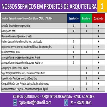 Nossos serviços em Projetos de Arquitetura