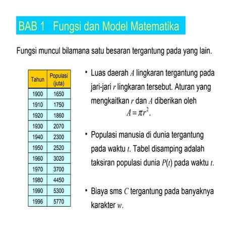 Nota fungsi | PPT