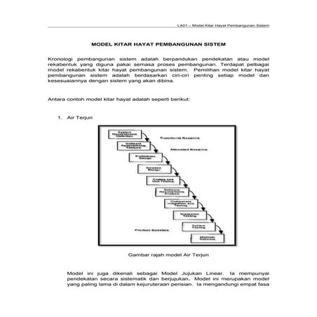  MODEL KITAR HAYAT PEMBANGUNAN SISTEM