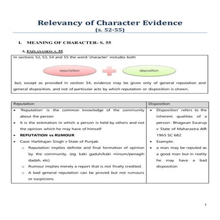 character evidence in Malaysia