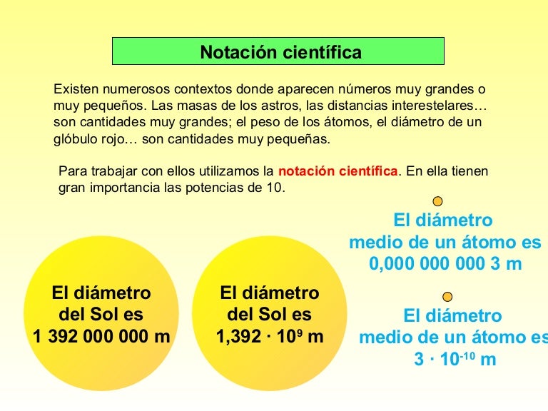 Notacion cientifica
