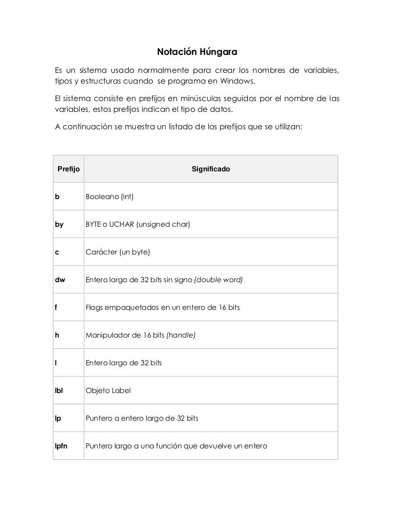 Resultado de imagen para que es la notacion hungara ejemplos