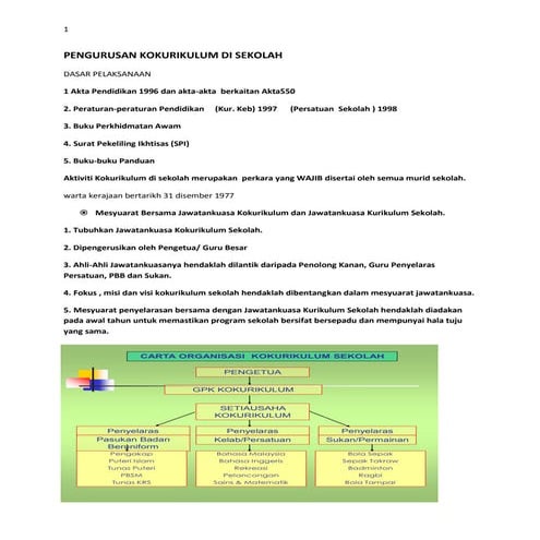 Nota cmp2011 pengurusan kokurikulum di sekolah