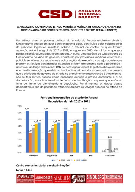 Nota_CSD_ 04.05.2023.pdf