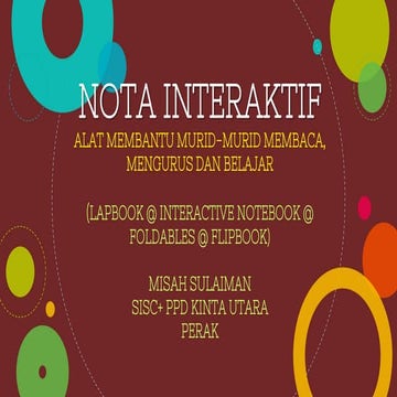 Nota interaktif