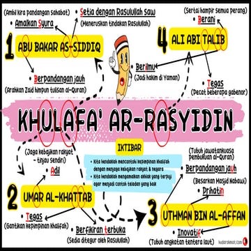 NOTA MUDAH TAMADUN (KERAJAAN)- TOKOH-TOKOH ISLAM | PDF