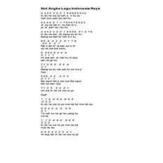 Not Angka Lagu Indonesia Raya Suara 2 Not angka lagu indonesia