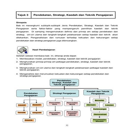 Strategi penyelesaian masalah