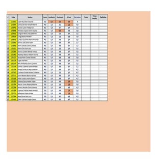 Investigción I - Nota primer previo