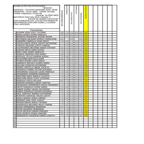 Notas 9º 03  3ºperíodo