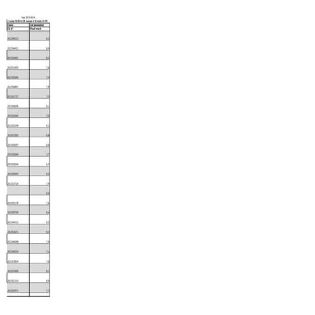 Notas e1 1º 2013 2014 1st semester for students marks