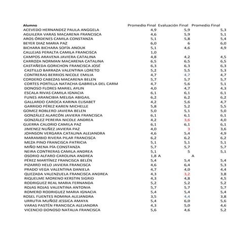 Notas finales microbiología 2016