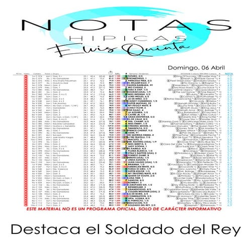 Notas Hípicas por Elvis Quinta La Rinconada 060425.pdf