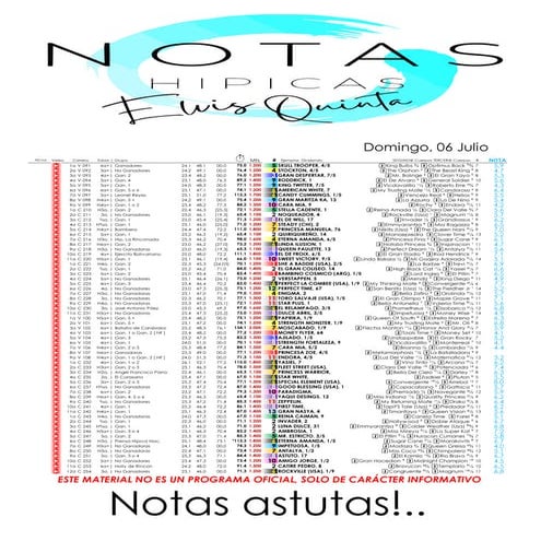 Notas Hípicas por Elvis Quinta La Rinconada 060725.pdf