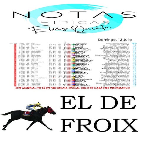Notas Hípicas por Elvis Quinta La Rinconada 130725.pdf