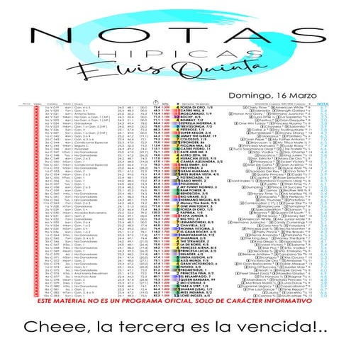 Notas Hípicas por Elvis Quinta La Rinconada 160325.pdf