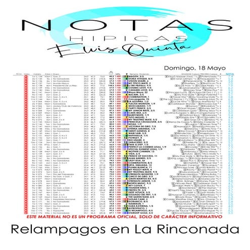 Notas Hípicas por Elvis Quinta La Rinconada 180525.pdf