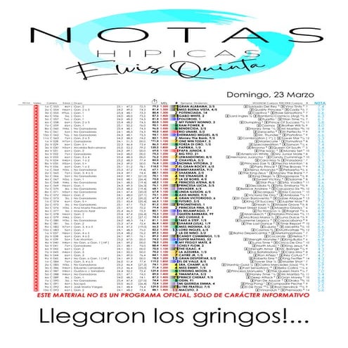 Notas Hípicas por Elvis Quinta La Rinconada 230325.pdf