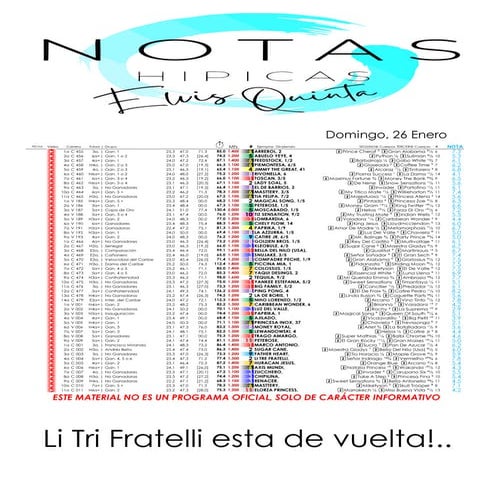 Codigos ascii | PDF