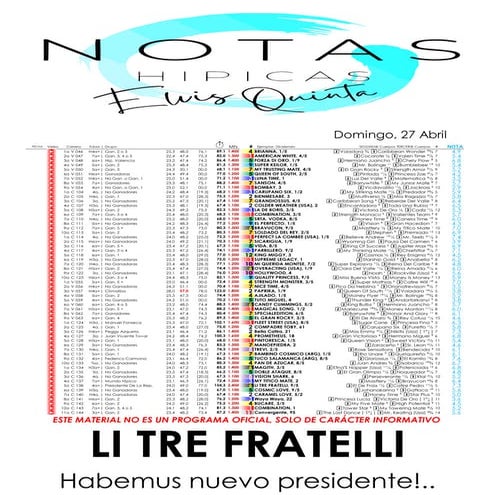 Notas Hípicas por Elvis Quinta La Rinconada 270425.pdf