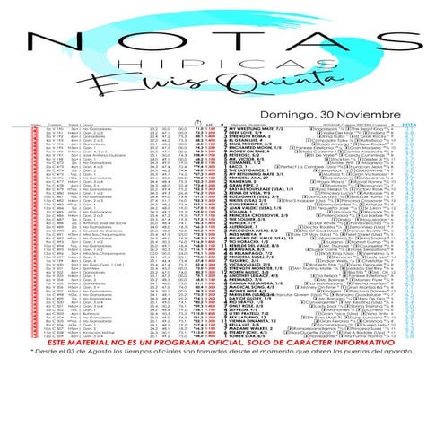 Notas Hípicas por Elvis Quinta La Rinconada 301125.pdf